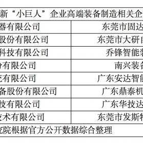 东莞市二手爱玛摩托车的长尾关键词有什么