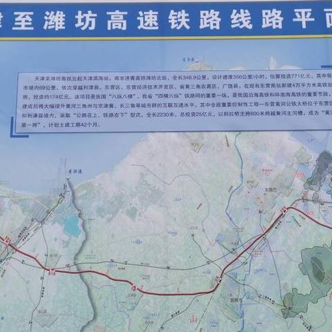 【德州东到天津西高铁】长尾关键词有什么