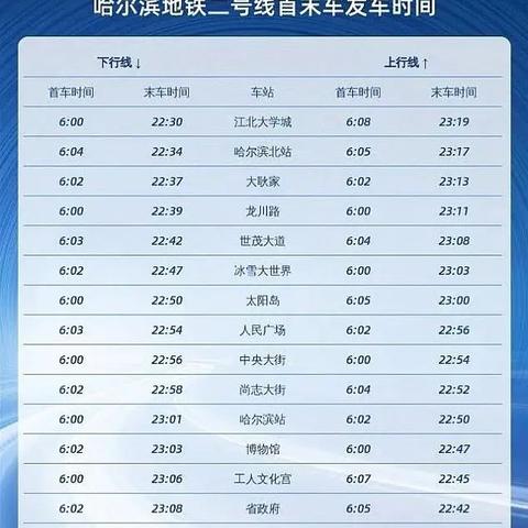 哈尔滨市做地铁多少钱啊