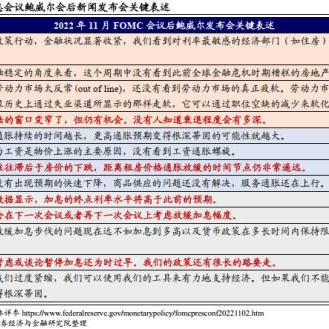 证通公司主要做什么的长尾关键词是什么
