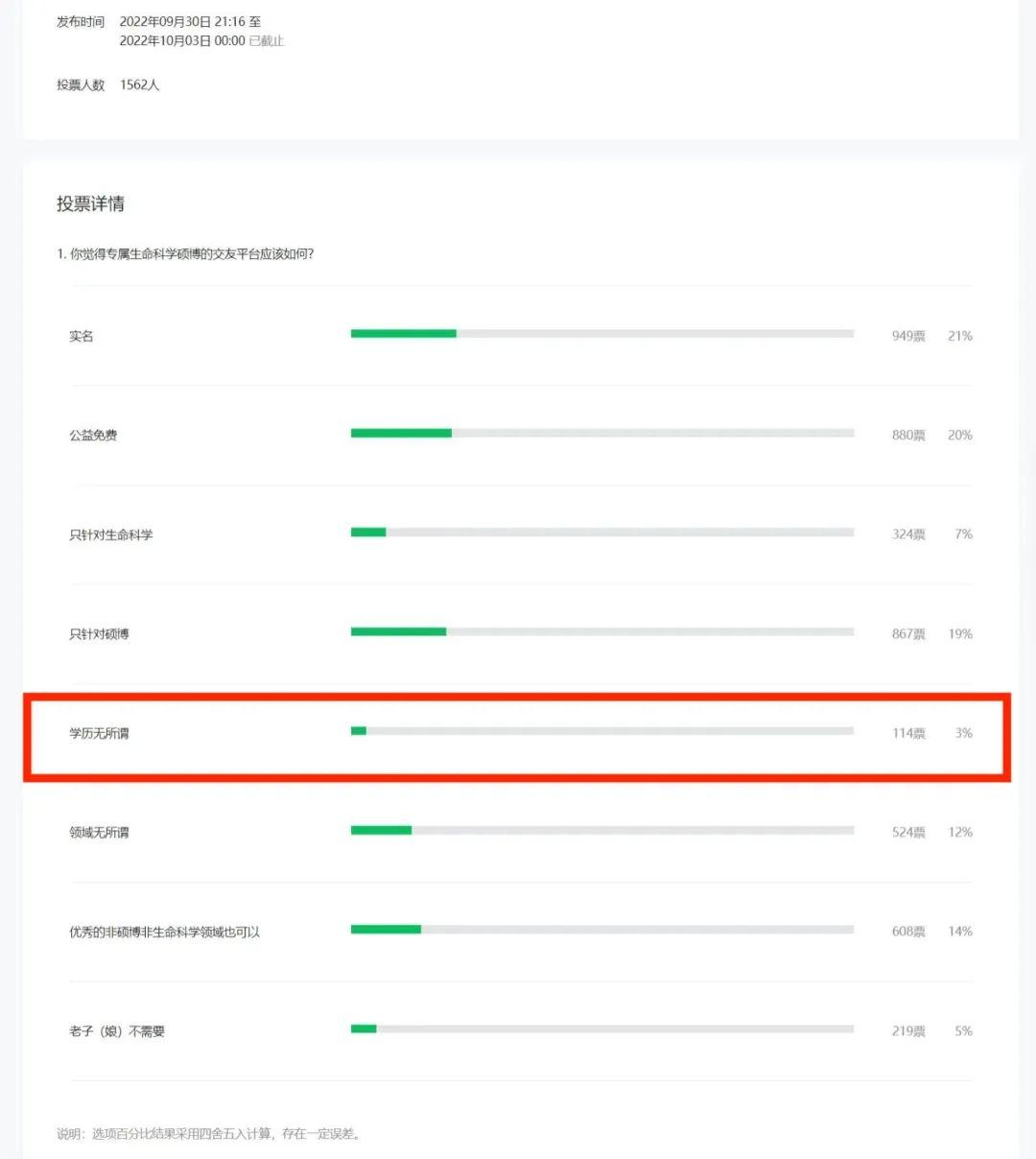 科学SCI论文英文不好的用什么软件可以辅助