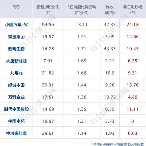 “新东方在线”APP鸿蒙原生版正式上线 打造全场景智慧学习新体验