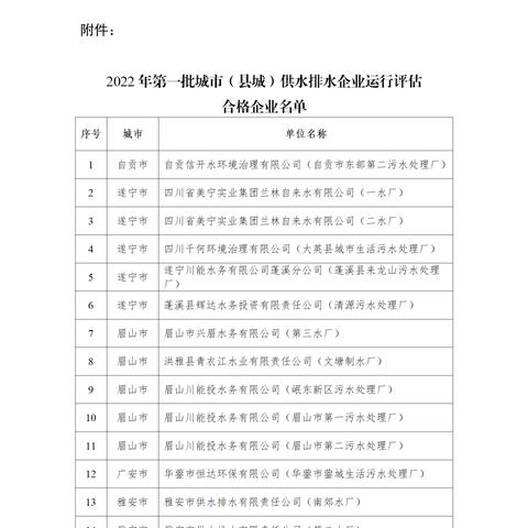 武汉铁路局职工的医保怎么查询？