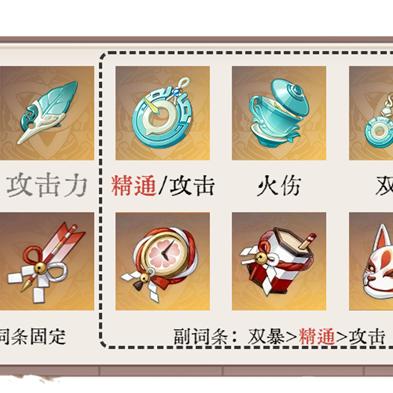 班尼特圣遗物搭配全解析——打造最强火系辅助