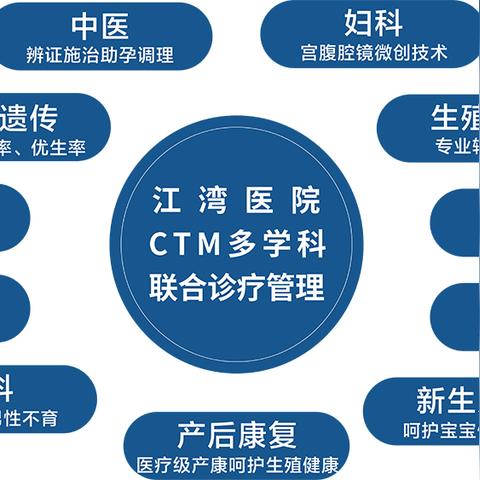 长沙市妇幼保胎针是什么