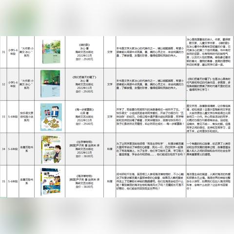 福建第十六届省运会的相关长尾关键词有哪些