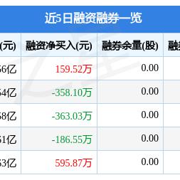 [苏州春兴精工股份有限公司怎么样]相关长尾关键词有哪些