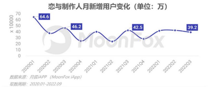 快递什么时候停运2022
/快递什么时候停运2022年11月 快递什么时候停运2022
/快递什么时候停运2022年11月
