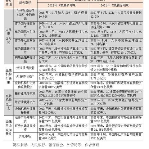 哪个国家取消跨境订单