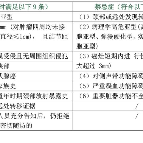 武汉协和心脏消融的长尾关键词有什么