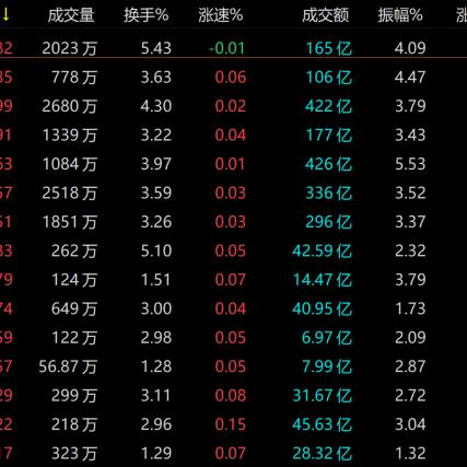 冰川网络和电魂网络哪个强？