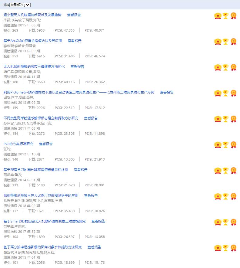 测绘与空间地理信息论文格式范文大学论文是什么