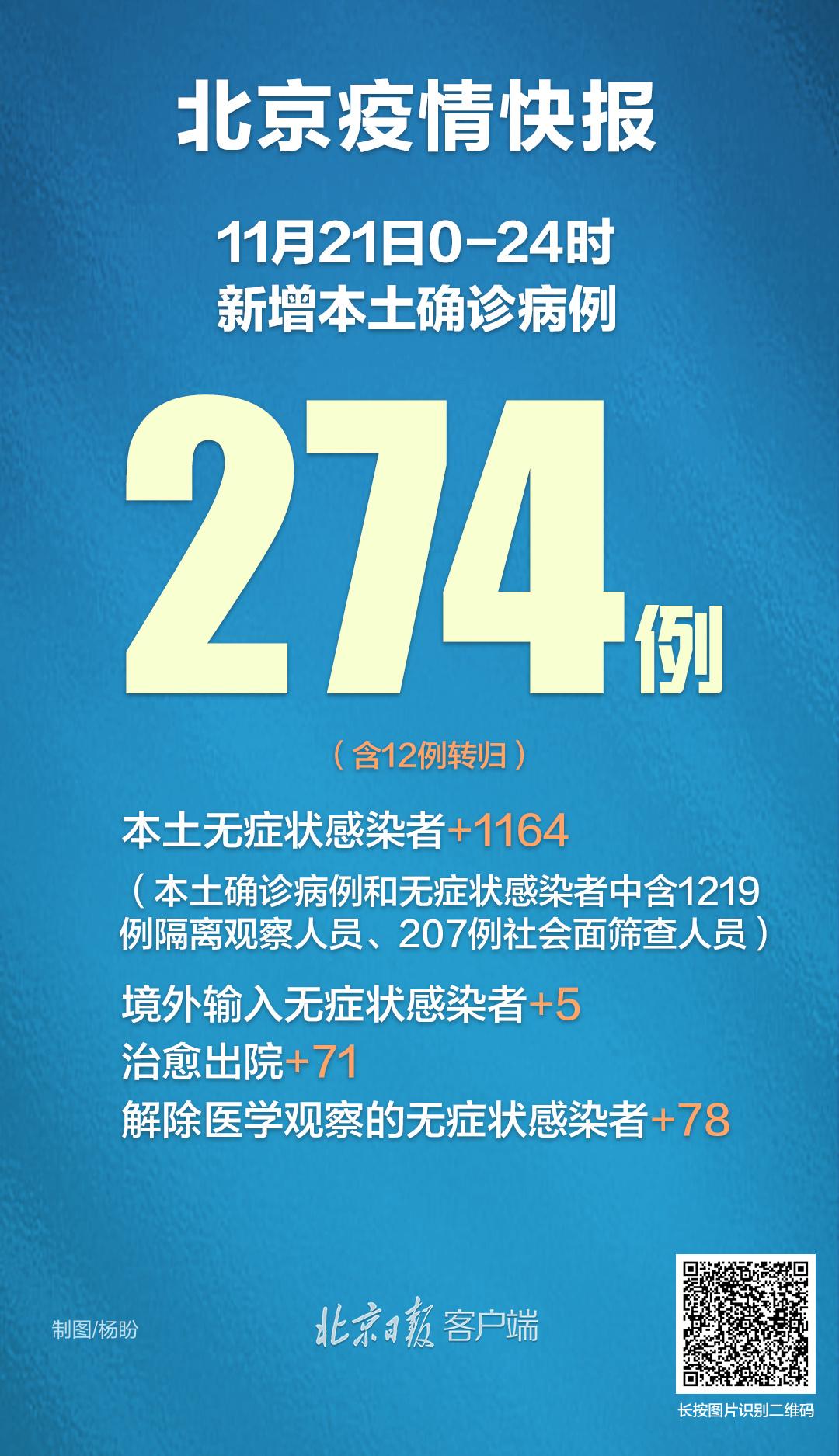 【北京有感染者隔离期间仍外出
 ,北京有感染者隔离期间仍外出怎么办】