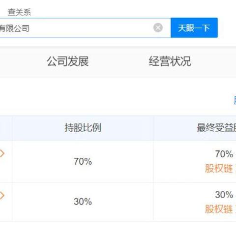 保定市发电车的长尾关键词有什么