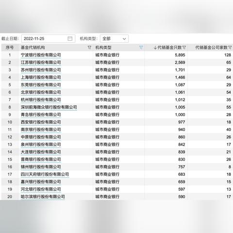 东莞市注销公司怎么办理