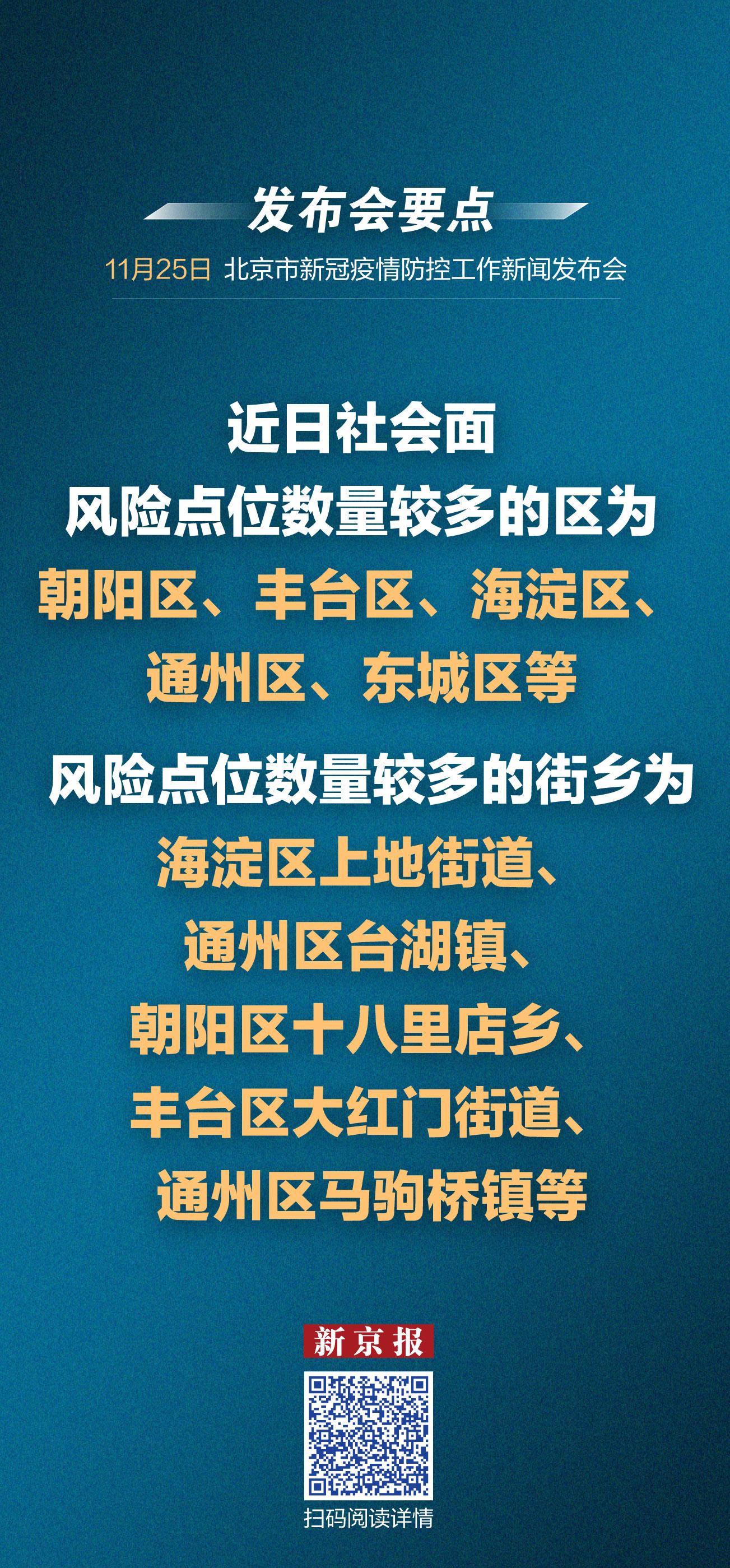 【北京新增56例本土感染者详情
 /北京新增56例本土感染者详情公布】