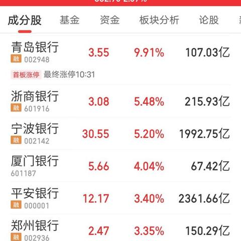 宁波市养老金发放怎么样