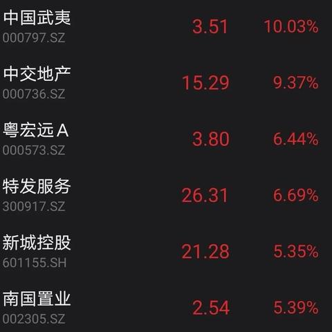 跨境电商商品额度多少