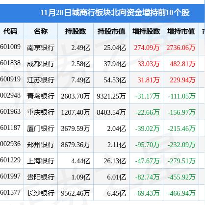 宁波至兰州高速公路的相关长尾关键词有哪些