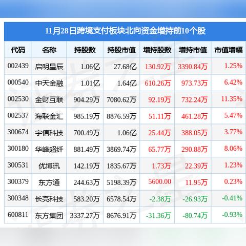 跨境支付的内涵是什么