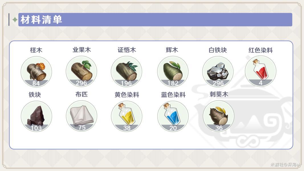 壶里面怎么摆放摆设原神（原神等待摆设配置为什么关闭不了）