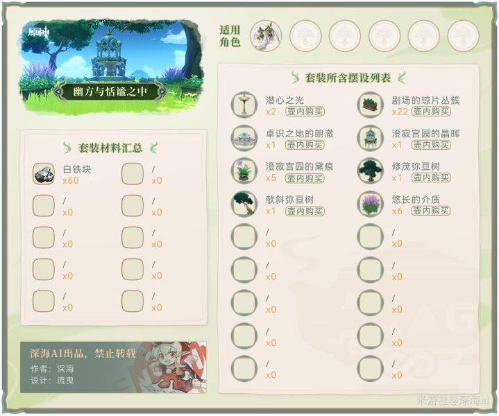 原神壶里的套装怎么用（原神夜壶怎么领赠礼）