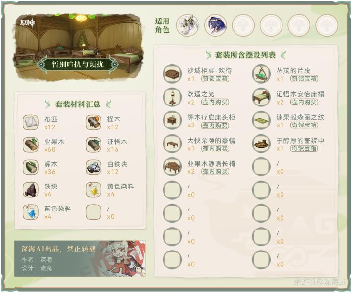 原神洞天赠礼已满怎么收（原神34地图有多少原石）