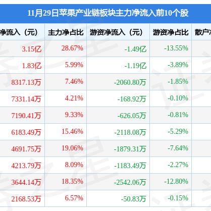 苏州银行提前完成股份增持计划，为首家公开响应证监会市值管理上市银行