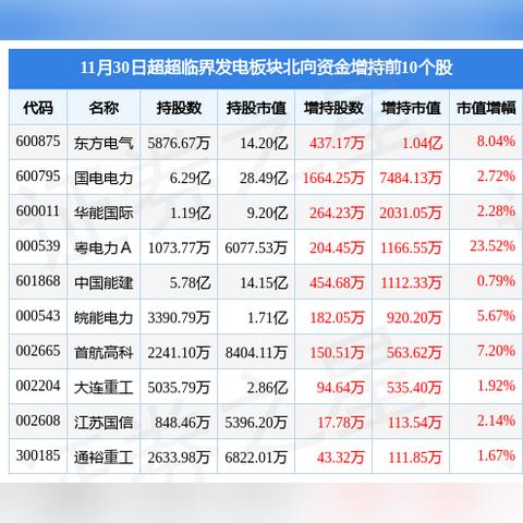 合肥沃工电气相关长尾关键词有哪些