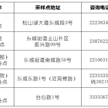 东莞市黄码怎么变绿码