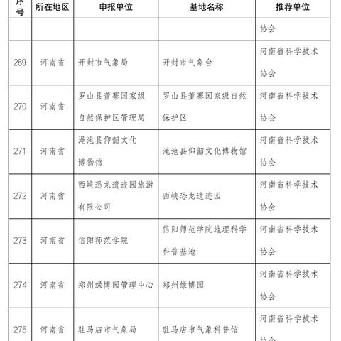 【河南今日新闻】2025年5月28日河南有哪些值得关注的新闻