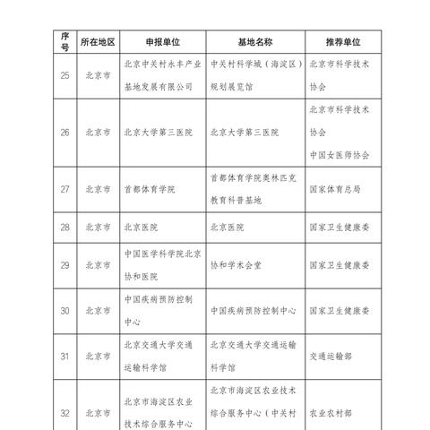 【河南今日新闻】2025年6月20日河南有哪些值得关注的新闻