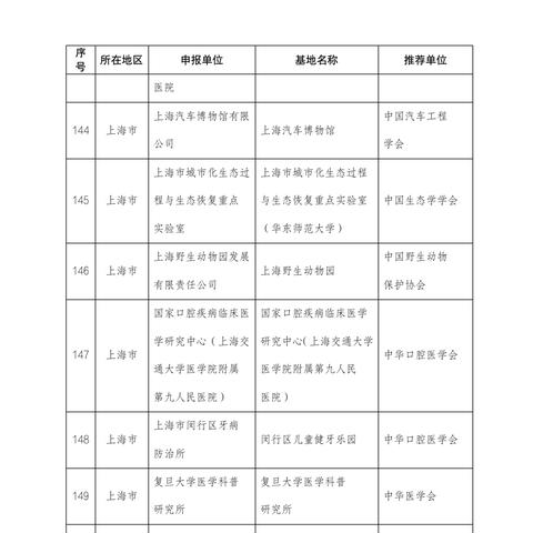 【河南今日新闻】2025年5月20日河南有哪些值得关注的新闻