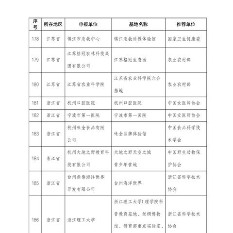 【河南今日新闻】2025年5月6日河南有哪些值得关注的新闻