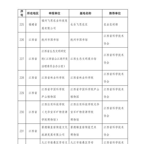 【河南今日新闻】2025年5月25日河南有哪些值得关注的新闻