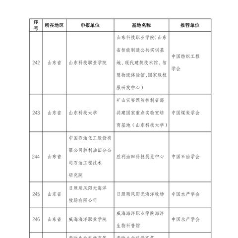 【河南今日气温】2025年5月26日河南气温是多少