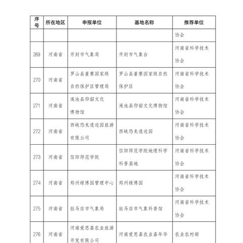 【河南今日新闻】2025年5月16日河南有哪些值得关注的新闻