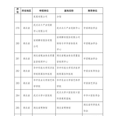 【河南今日气温】2025年5月30日河南气温是多少