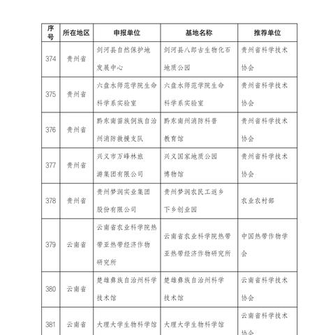 【河南今日新闻】2025年5月3日河南有哪些值得关注的新闻