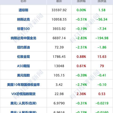 为什么跨境现在没有订单