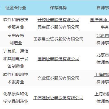 中润光学好吗？