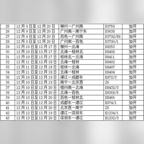 南宁市第四十三中怎么样？