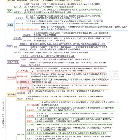 st跨境通怎么样