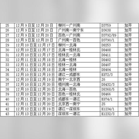 南宁市43中哪个好看些