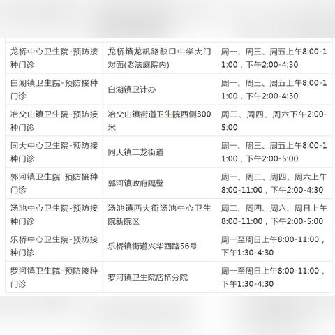 合肥新冠筛查相关长尾关键词有哪些