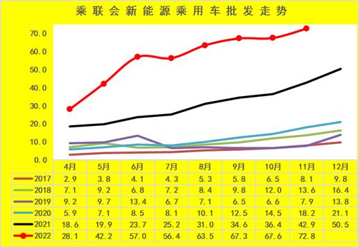 汽车app拉新(为什么有些人还是不相信且不愿意下载呢)