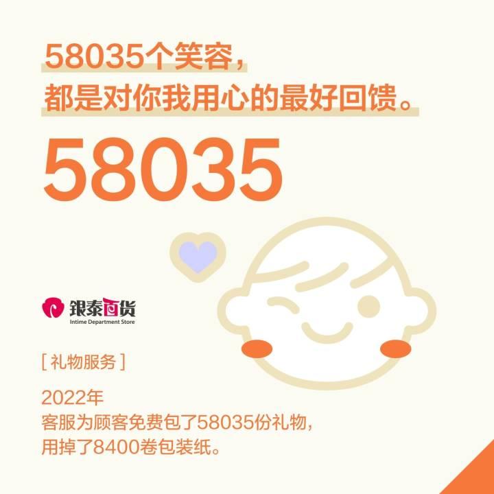 2022快递恢复通知表
/2022快递恢复通知表图片-图1 2022快递恢复通知表
/2022快递恢复通知表图片-图1