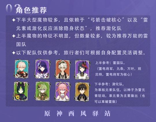 原神螺旋深渊怎么打（原神深境螺旋放弃挑战会怎样）