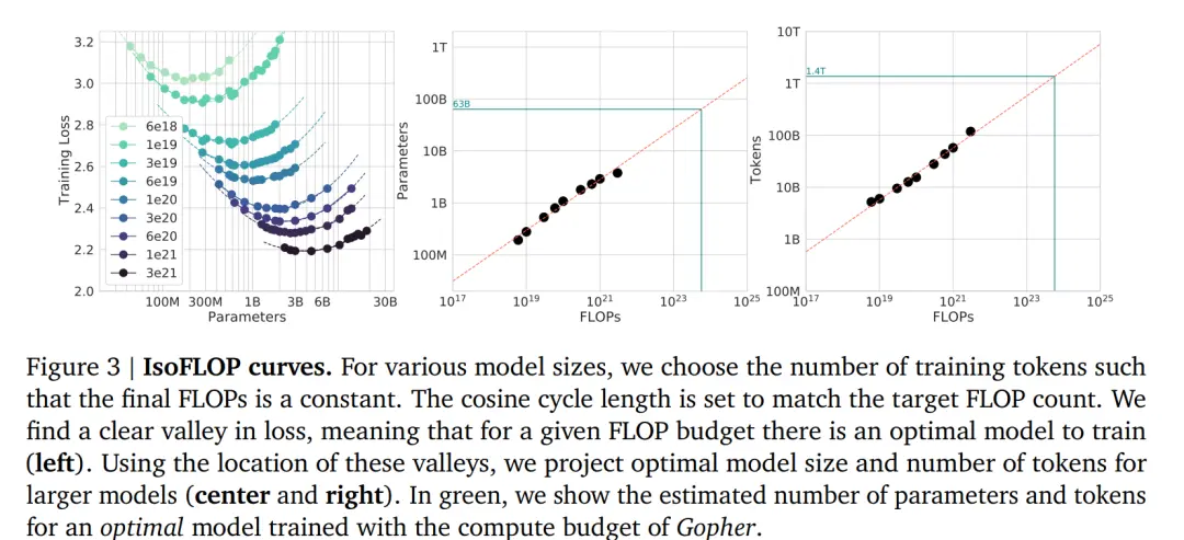 如何下载openai openai怎么下载