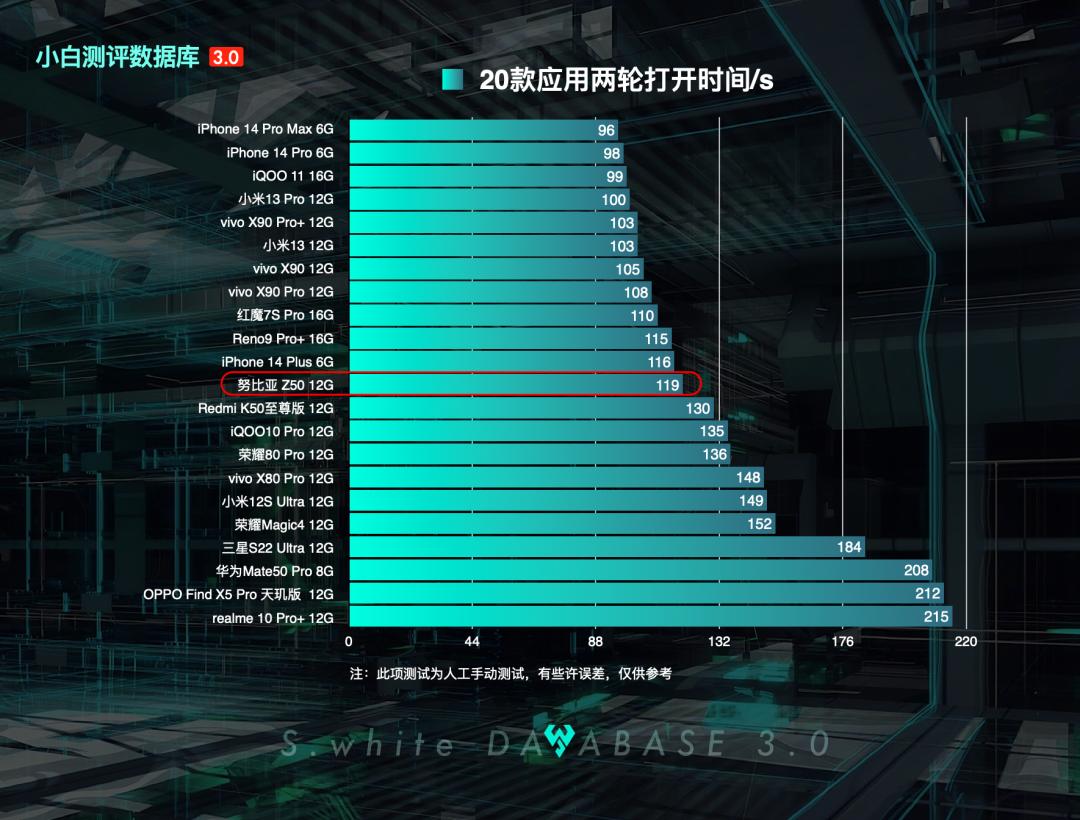 原神更新怎么加载（原神mini5加载不进去）
